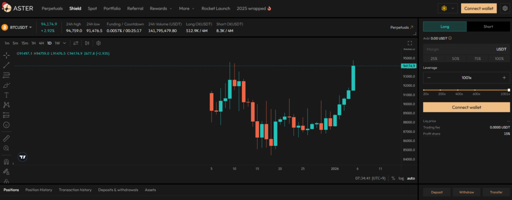 아스터 덱스(Aster DEX) 거래소 사용법