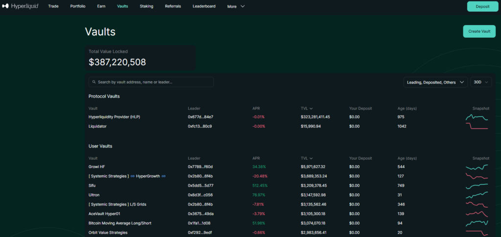 리더보드(Leaderboard)