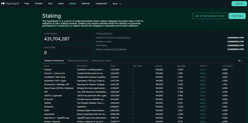 하이퍼리퀴드(HyperLiquid) 거래소 사용법
