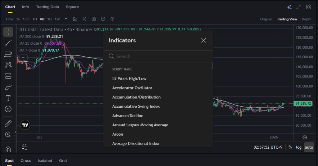 바이낸스 비트코인 차트 시세