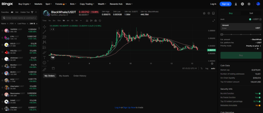 빙엑스 거래소 순위 및 타 해외 코인 거래소와의 비교