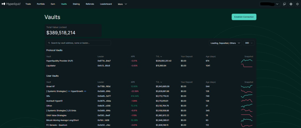 하이퍼리퀴드(HyperLiquid) 거래소 사용 후기 장점 및 단점