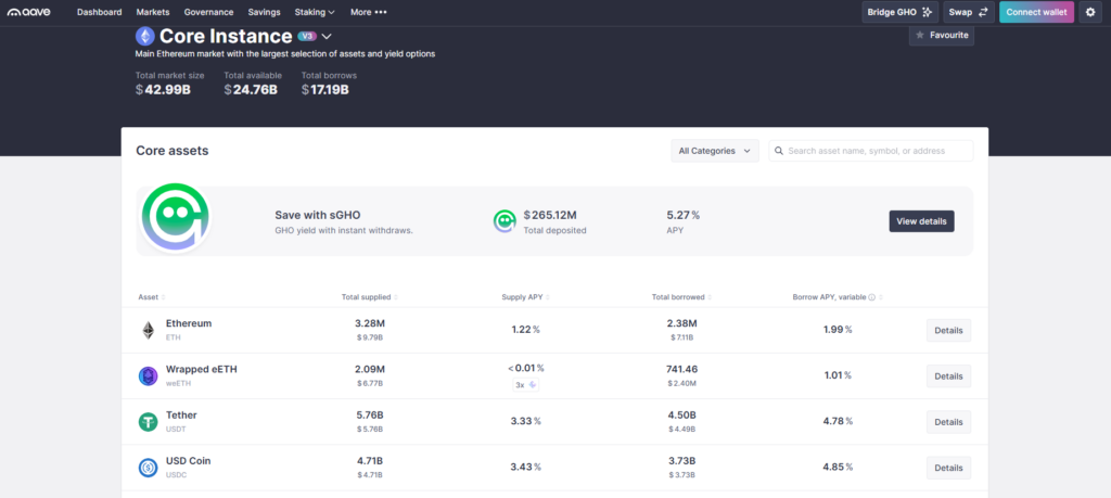 디파이(DeFi) 란 코인 종류, 관련 플랫폼, 투자 뜻