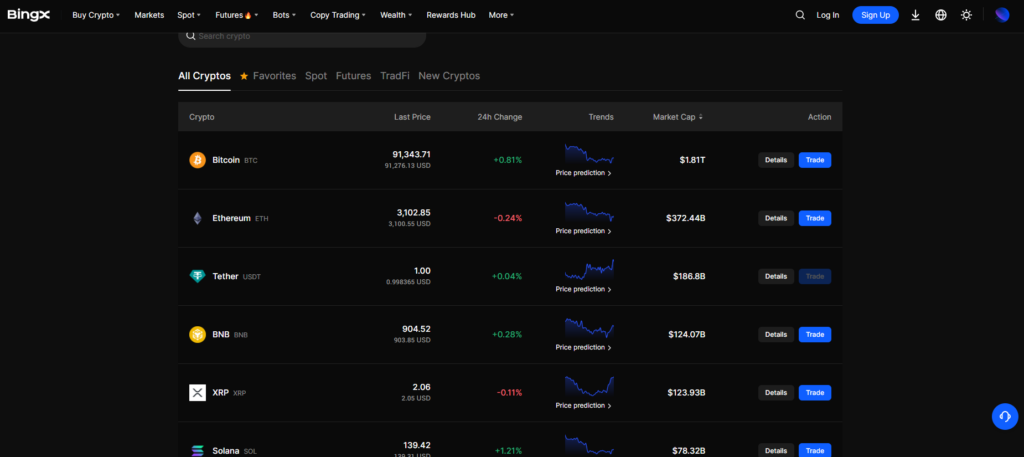 빙엑스 거래소 순위 및 타 해외 코인 거래소와의 비교