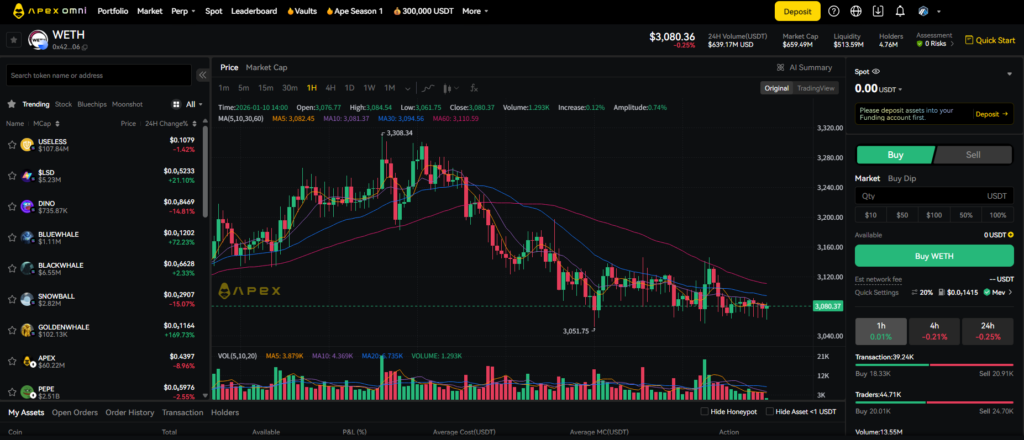 에이펙스 옴니(Apex Omni) 거래소 사용 후기 & 장점 및 단점 덱스 리뷰