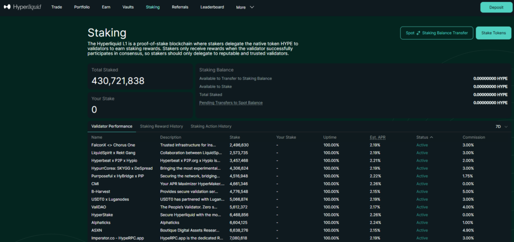 하이퍼리퀴드(HYPE) 코인 사는법 및 가격 전망