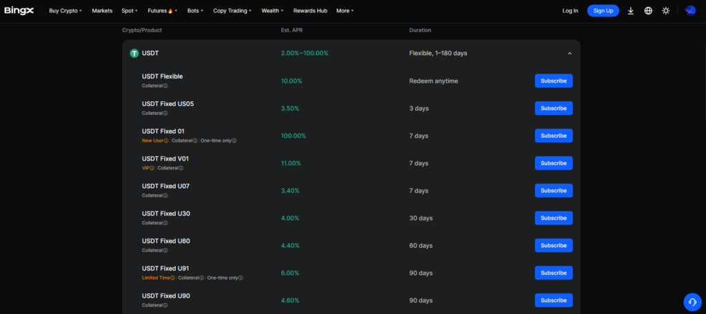 빙엑스 거래소 순위 및 타 해외 코인 거래소와의 비교