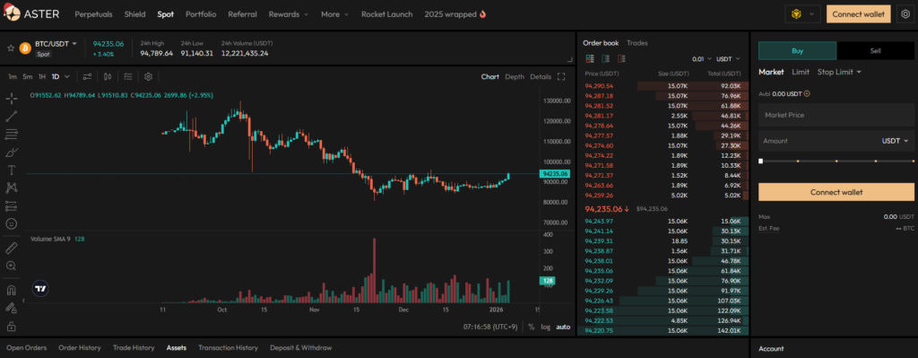 아스터 덱스(Aster DEX) 거래소 사용법