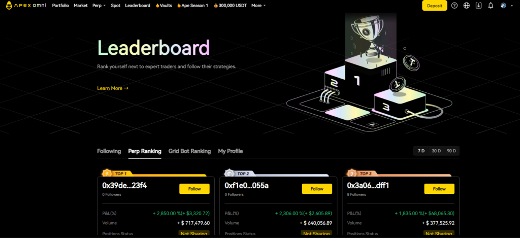 에이펙스 옴니(Apex Omni) 거래소 사용 후기 & 장점 및 단점 덱스 리뷰