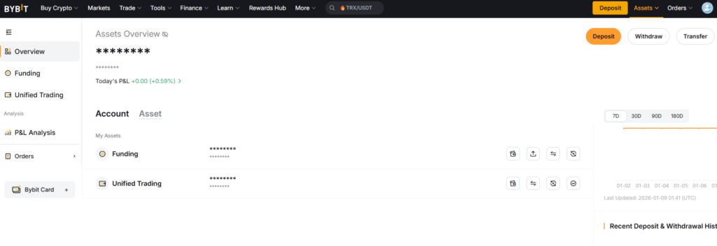 바이비트 입금 방법 및 수수료 확인 하는법 정리