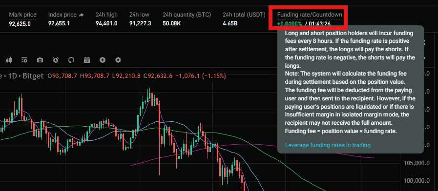 펀딩비 확인 방법