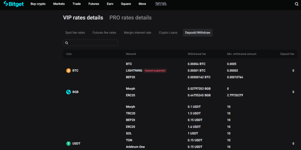 비트겟 수수료 보는법 및 확인 방법