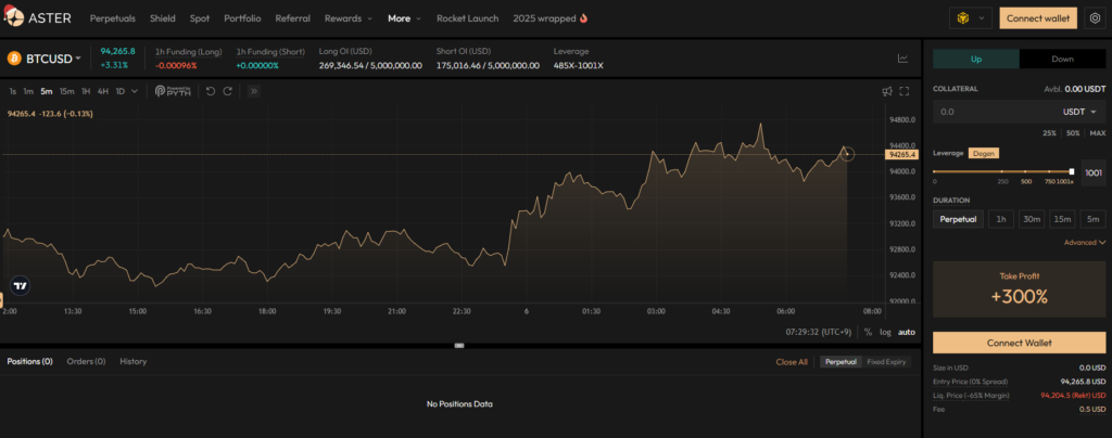 아스터 덱스(Aster DEX) 거래소 사용법 초보자 가이드