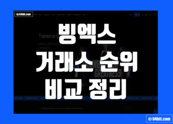 빙엑스 거래소 순위 및 타 해외 코인 거래소와의 비교